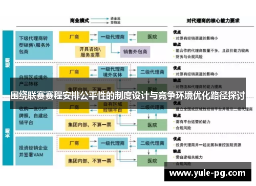 围绕联赛赛程安排公平性的制度设计与竞争环境优化路径探讨