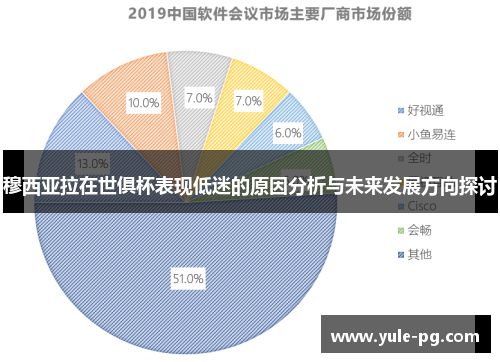 穆西亚拉在世俱杯表现低迷的原因分析与未来发展方向探讨