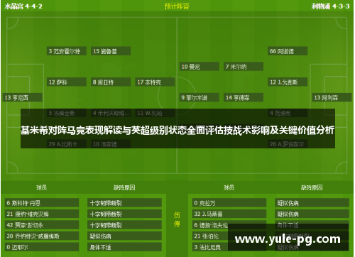 基米希对阵马竞表现解读与英超级别状态全面评估技战术影响及关键价值分析