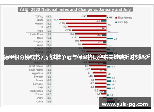 德甲积分榜或将剧烈洗牌争冠与保级格局迎来关键转折时刻逼近