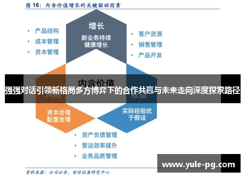 强强对话引领新格局多方博弈下的合作共赢与未来走向深度探索路径