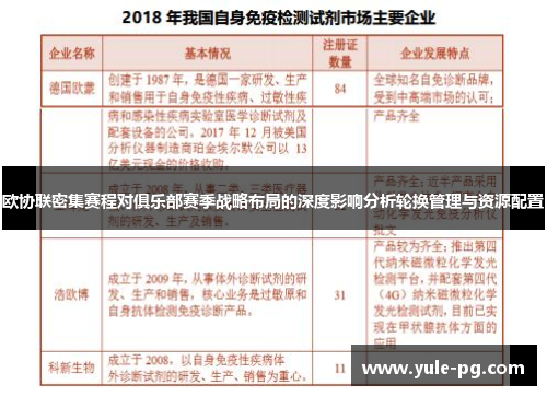欧协联密集赛程对俱乐部赛季战略布局的深度影响分析轮换管理与资源配置 欧协联密集赛程对俱乐部赛季战略布局的深度影响分析轮换管理与资源配置