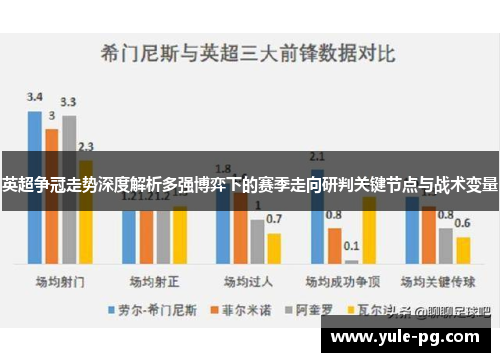 英超争冠走势深度解析多强博弈下的赛季走向研判关键节点与战术变量 英超争冠走势深度解析多强博弈下的赛季走向研判关键节点与战术变量